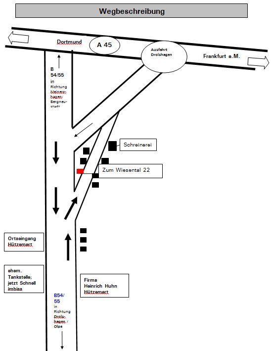 Wegbeschreibung